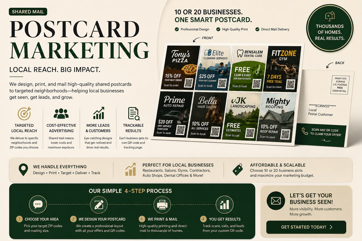 Shared postcard mailer featuring multiple local businesses